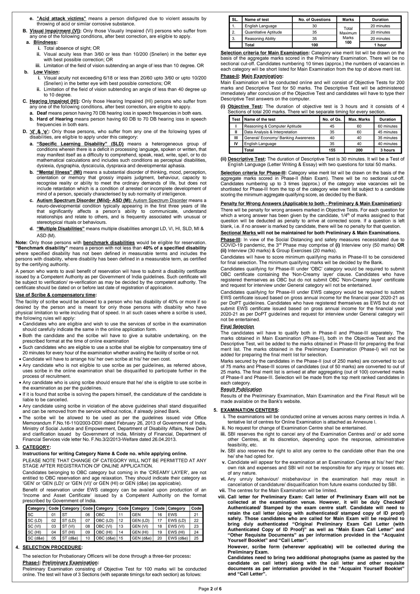 state bank of india po 2021